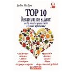 TOP 10 REGIMURI DE SLABIT, CELE MAI CUNOSCUTE SI EFICIENTE