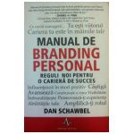 Manual de branding personal