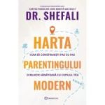 Harta parentingului modern