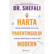 Harta parentingului modern