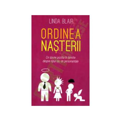 Ordinea nasterii