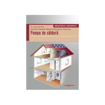 Pompe de căldura