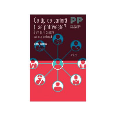 Ce tip de carieră ţi se potriveşte? Cum să-ţi găseşti cariera perfectă
