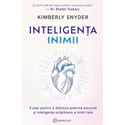 Inteligenta inimii